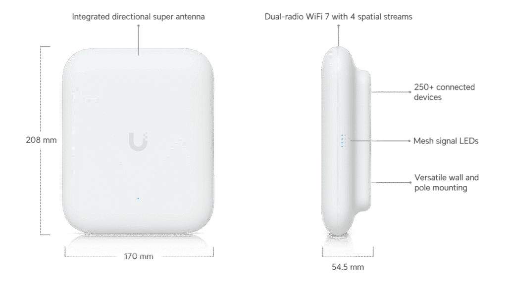 Unifi U7 Outdoor AP